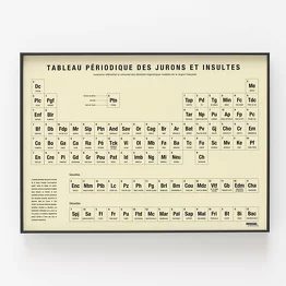 Poster Beach Cabins 50x70 - La Majorette à Moustache - Image 7