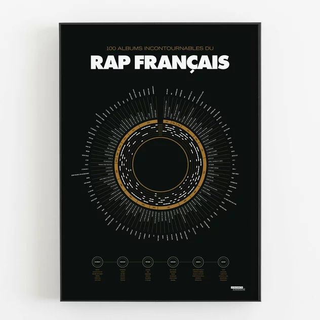French Rap Compilation Poster - La Majorette à Moustache