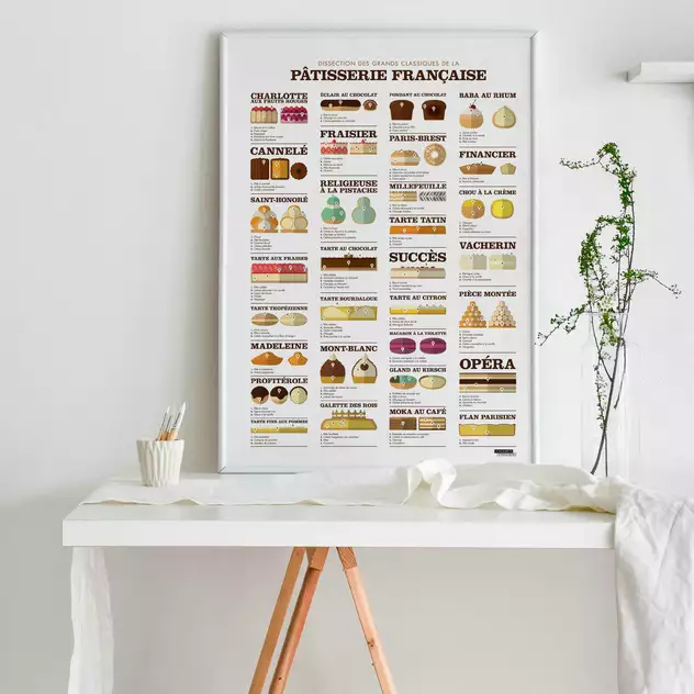 Great Pastry Classics Poster - La Majorette à Moustache - Image 2