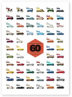 Mythical Cars Poster - La Majorette à Moustache