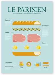 Mythical Cars Poster - La Majorette à Moustache - Image 7