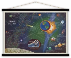 Educational Poster Astronauts Space - Blue-Shaker
