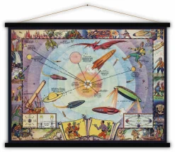 Educational Poster Comic Space 100x80 - Blue-Shaker